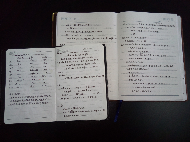 科研开发处对学院科研项目研究工作开展情况进行抽查